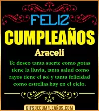 GIF Frases de Cumpleaños Araceli